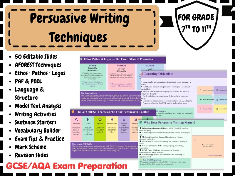 AFOREST & Persuasive Writing Complete Guide