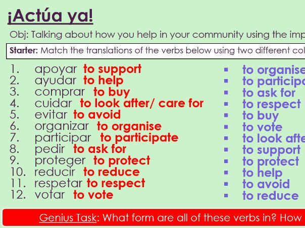 NEW 2026 GCSE Spanish. Foundation/ Verde. Module 7: Unit 1. ¡Actúa ya!