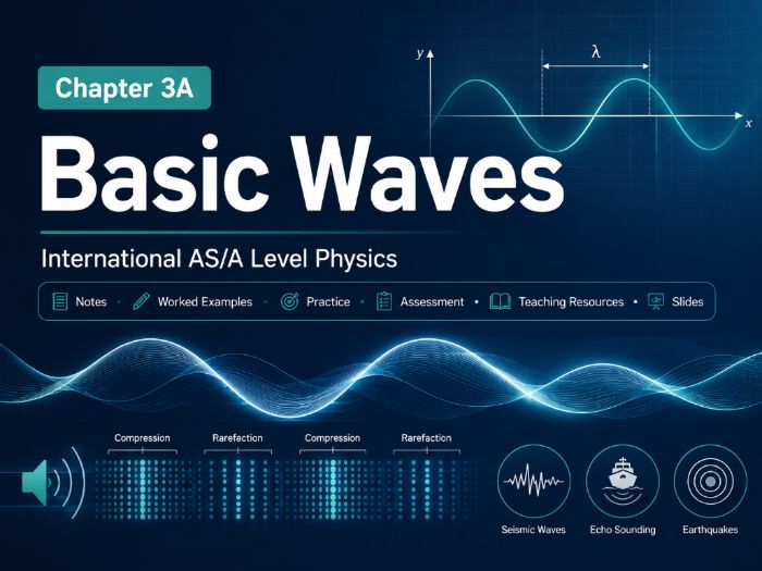 3A - Basic Waves Teacher Pack - Physics International AS/A Level Pearson Edexcel