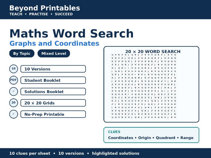 Maths Word Search Graphs and Coordinates | Vocabulary Retrieval Student + Solutions Booklets