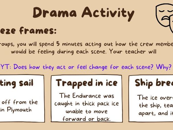 Journey by Aaron Becker – Year 4 Narrative Writing Unit | Complete Literacy Planning