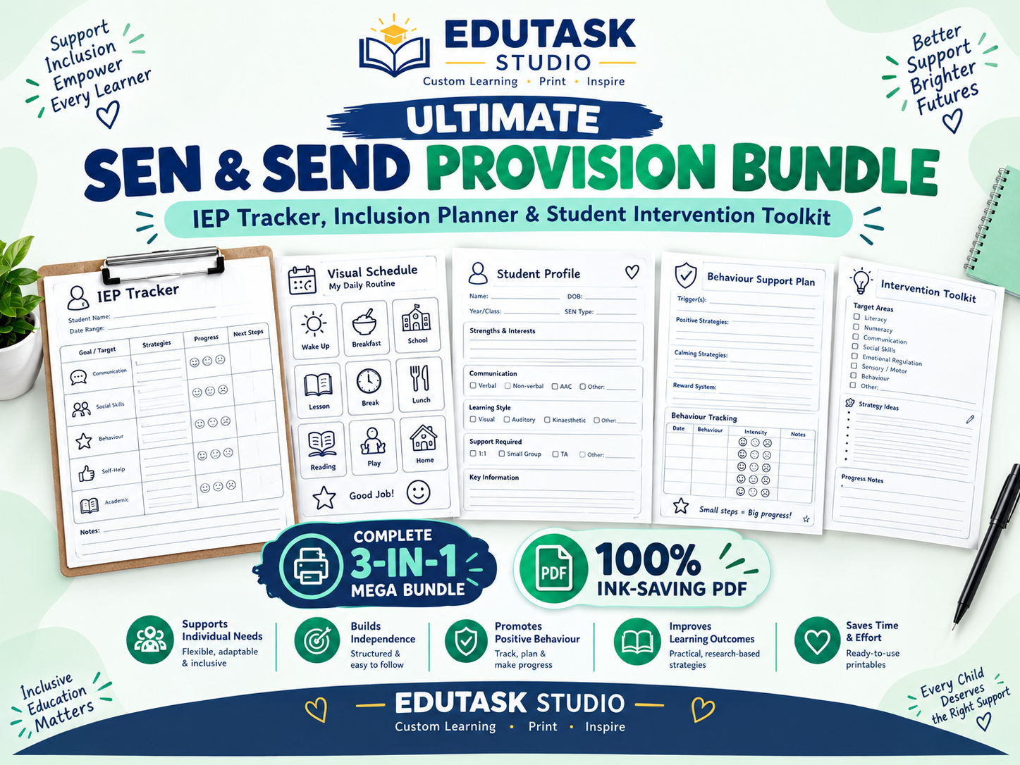 Ultimate SEN & SEND Provision Planner Bundle | IEP & Student Intervention Tracker Toolkit