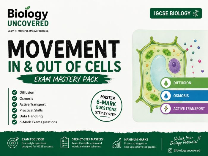 IGCSE Cell Transport Exam Mastery Pack