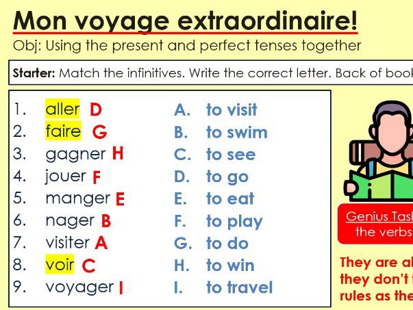 Dynamo 2 Rouge: Module 1. Unit5, Mon voyage extraordinaire!