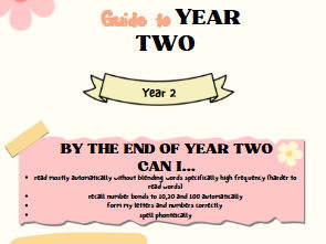 Year 2 parents evening information book