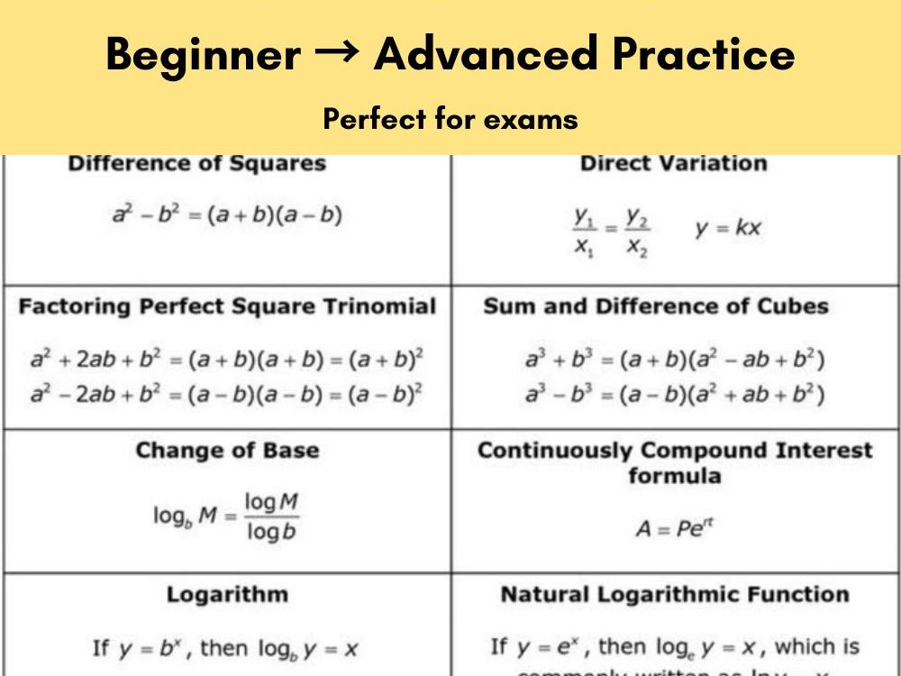 Solving Logarithms Worksheet | Exam-Style Questions + Full Solutions