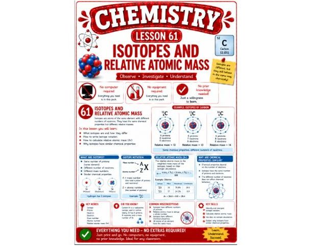 Chemistry cover lesson 61: Isotopes and relative atomic mass (Ch61) science stand alone cover