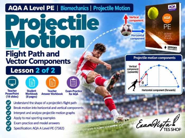 AQA A Level PE Biomechanics – Projectile Motion Lesson 2: Flight Paths & Vector Components