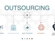 AS Level Business Unit 4.3 Capacity utilisation and outsourcing