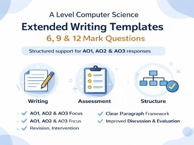 A Level CS – Extended Writing Templates