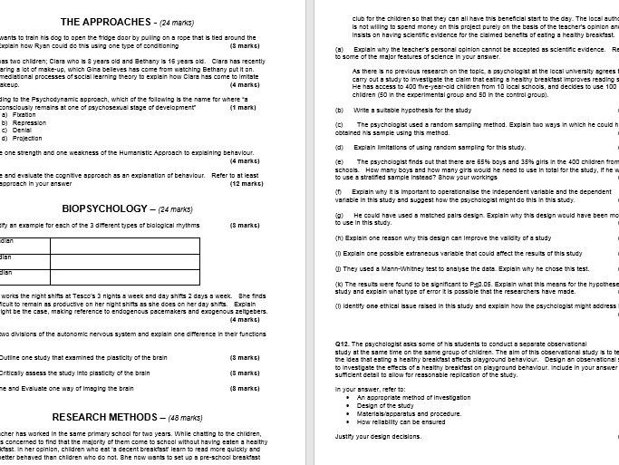 Aqa a level psychology exam questions by topic picture