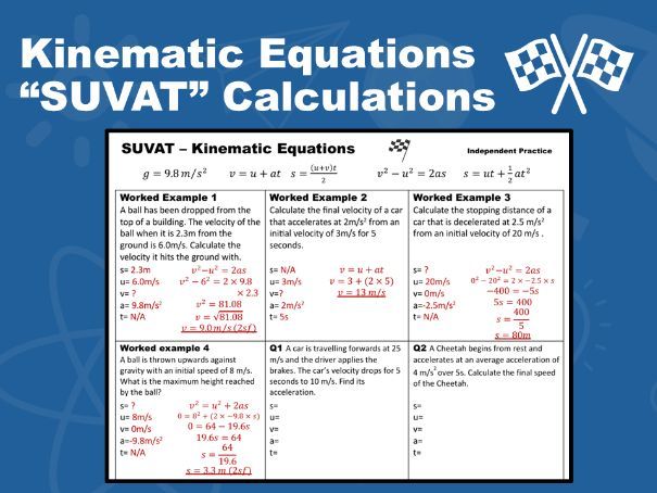 SUVAT And Kinematic Equations SLOP Calculations Worksheet With 