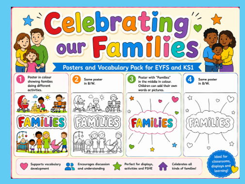 Celebrating our Families EYFS & KS1