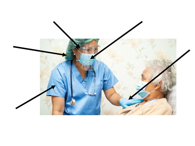 Scrubbing in - what do they wear?