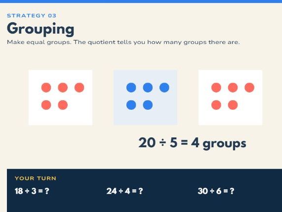 Division strategies (KS1and2)