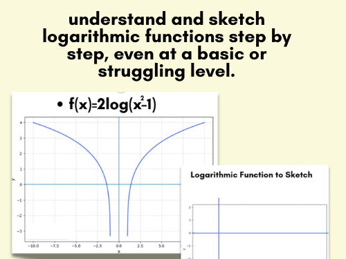 logarithm graphs algebra pre-calculus