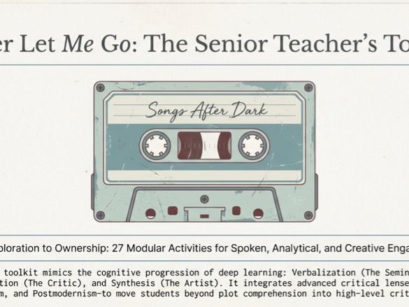 Never Let Me Go Teaching Unit Senior English