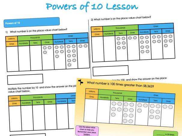 Year 6 Place Value - Powers of 10 Lesson