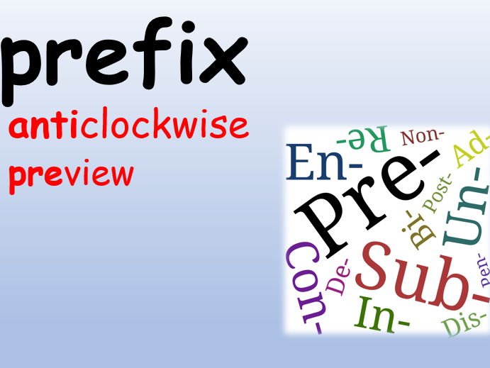 Grammar Game - Taboo