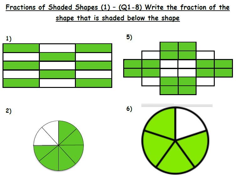Shading Fraction of Shapes | Teaching Resources