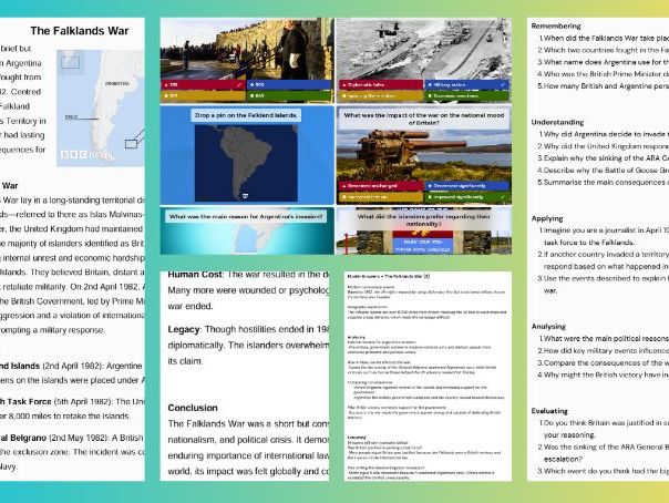 KS3/GCSE Modern World Papers - The Falklands War: Introduction Resource Pack