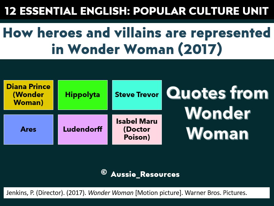 12 Essential English – Hero and Villain Pop Culture Unit – Key Quotes from Wonder Woman (2017)