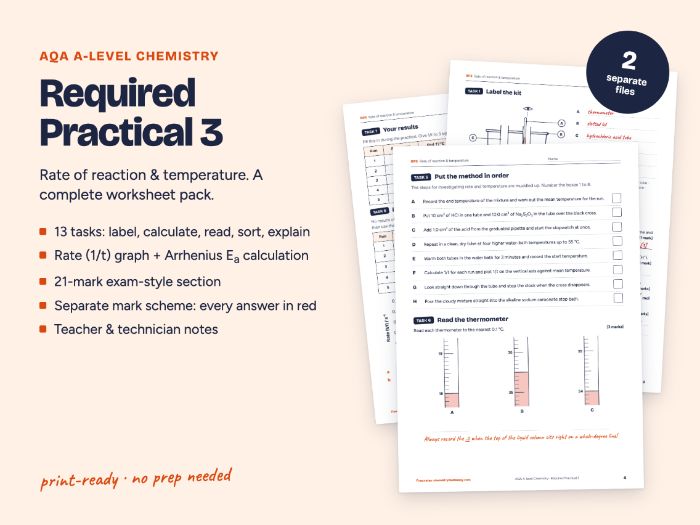 AQA A-level Chemistry RP3 Rate and Temperature Worksheet