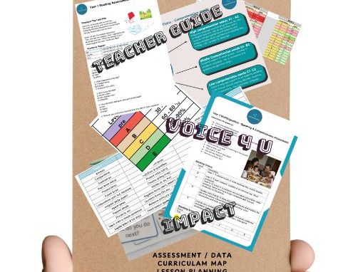 EYFS EAL / Multilingual Learners Assessment Toolkit