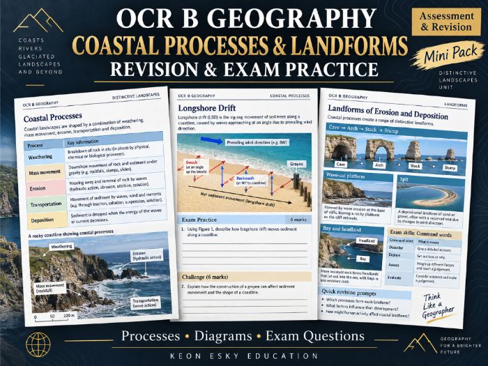 Coastal Processes & Landforms