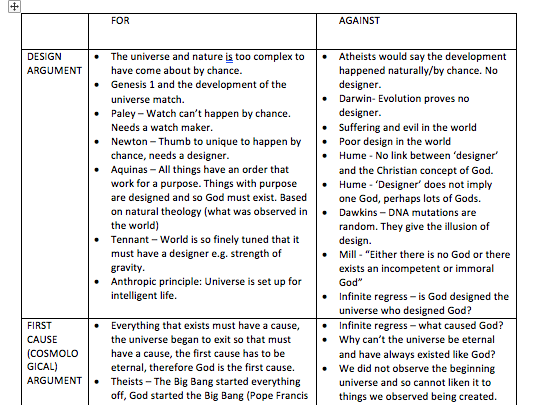 Existence of God - Design and Cosmological