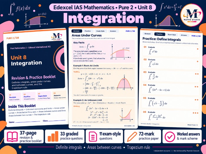 Unit 8: Integration - Edexcel IAL Pure Maths 2 | Revision Booklet