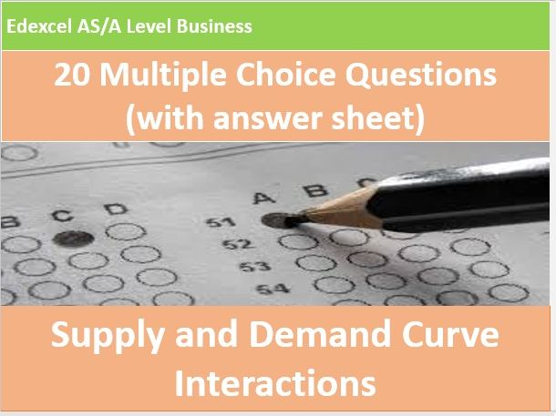 AS/A Level Business 20 MCQ Demand and Supply Curve interaction Revision worksheet