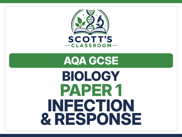 AQA GCSE Biology Infection Workbook + Answers