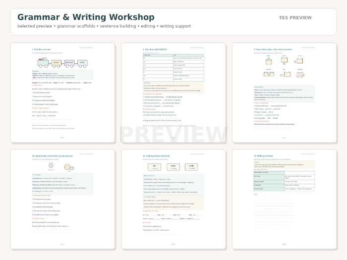 EAL / ESOL Grammar & Writing Workbook | B1-B2 to C1 | Sentence Structure, Grammar & Spelling