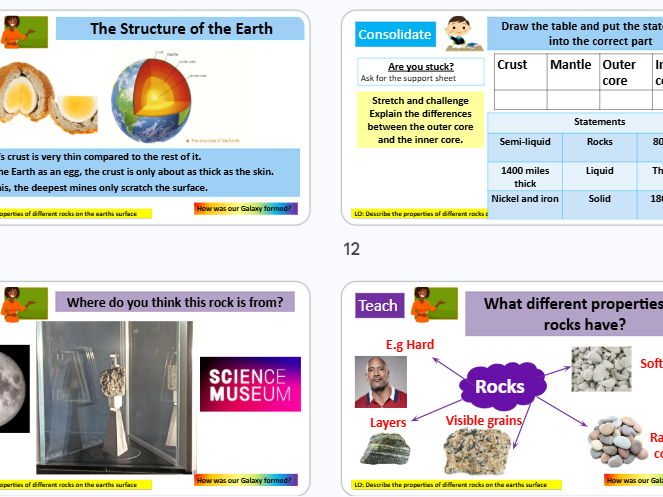 Earths structure KS3 Science