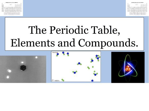 KS3 Chemistry: Periodic Table Unit
