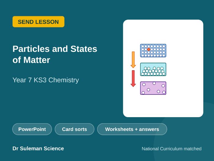 Particles and States of Matter SEND Lesson KS3