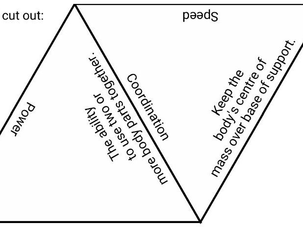 Components of Fitness Tarsia