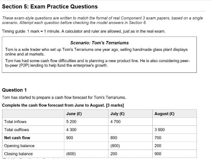 BTEC Tech Award Enterprise | Component 3 | Section C: Financial Planning and Forecasting | Revision