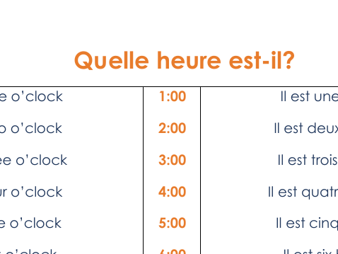 French - List of times