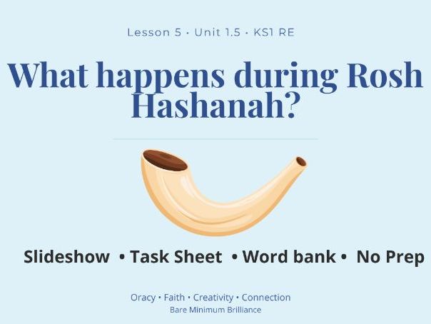 KS1 RE - Judaism: What do Jews believe and how may they live? (Lesson 5 - What happens during Rosh H