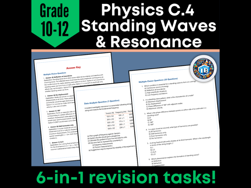 IB DP Physics: C.4 Standing Waves & Resonance – Quiz & Revision Worksheets (2026)