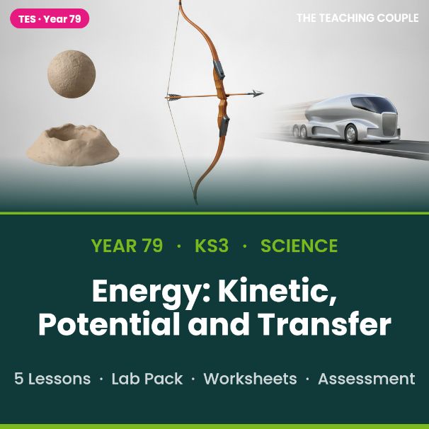 KS3 Science: Energy Stores, Transfers, KE & PE | Full Unit + Investigation