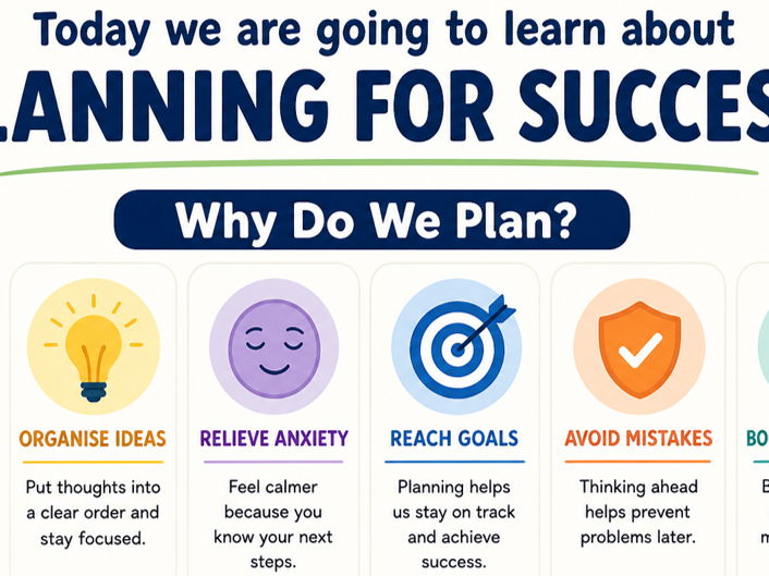 Walking Talking Mock (WTM)- Planning