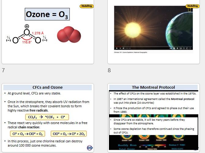 Year 12 - Ozone and CFCs