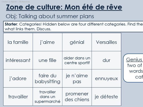 NEW 2026 GCSE French. Foundation/ Vert. Module 8. Zone de culture. Mon été de rêve