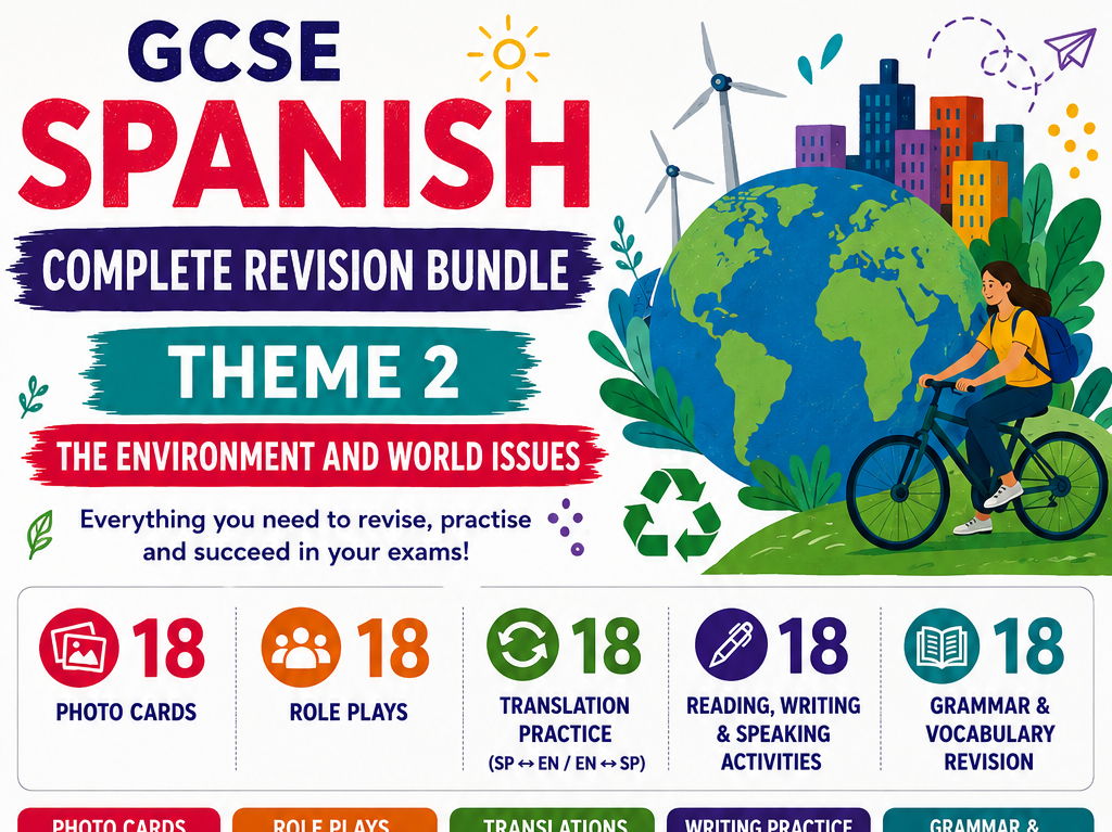 AQA GCSE Spanish People and Lifestyle Theme 2  - Popular Culture - Revision Bundle | Photo Cards, Role Plays, Translations & Grammar