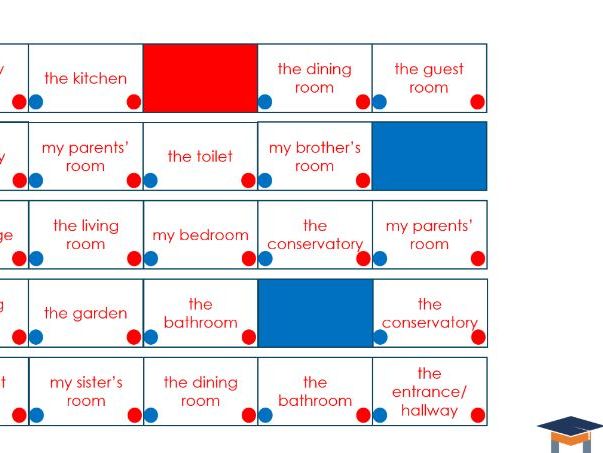 French - Rooms in the house presentation
