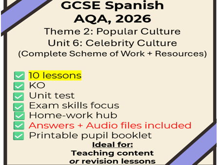 GCSE Spanish: Unit 6 Celebrity Culture -10 lessons/full SOW + extras (New Spec AQA, 2026)