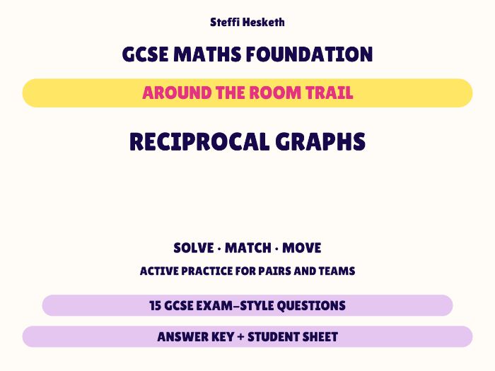 GCSE Foundation Maths Reciprocal Graphs | Around the Room Trail